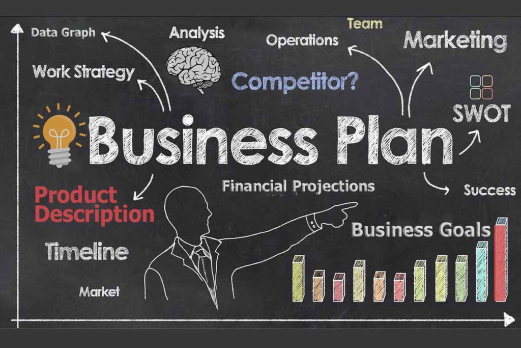 creating-an-effective-business-plan-for-start-ups-2020s-1024x6831714474549.jpg