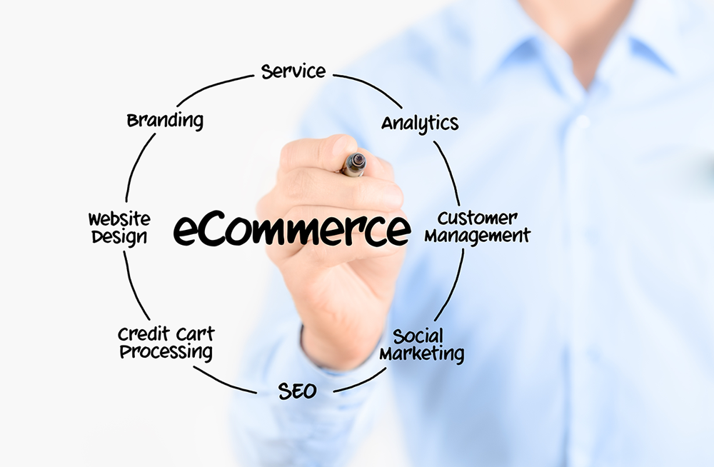 how-to-start-ecommerce-business1714544891.png